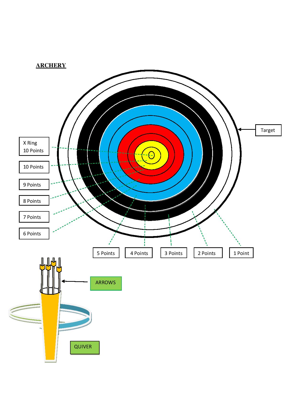 Archery world cup