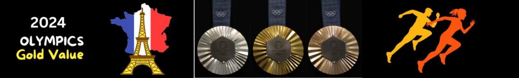 202 lympics gold value