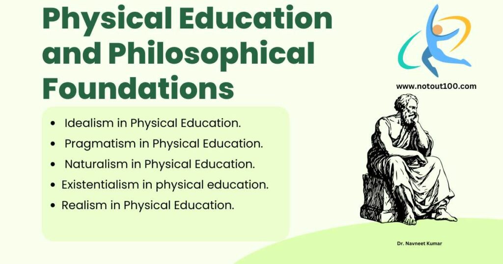 philosophical foundation in Physical Education