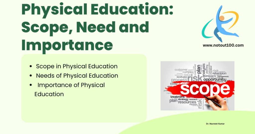 scope of Physial Education