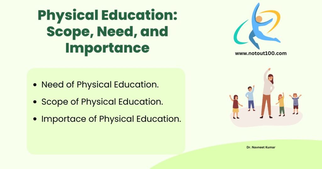 Scope of physical education need